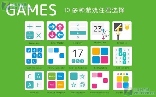 脑力排名_脑力测试(2)